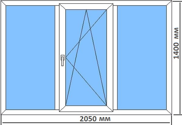 Стандартные размеры пластиковых окон в типовых домах Ступино