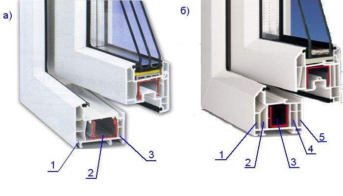 3 камерные пластиковые окна - трехкамерные окна пвх Ступино